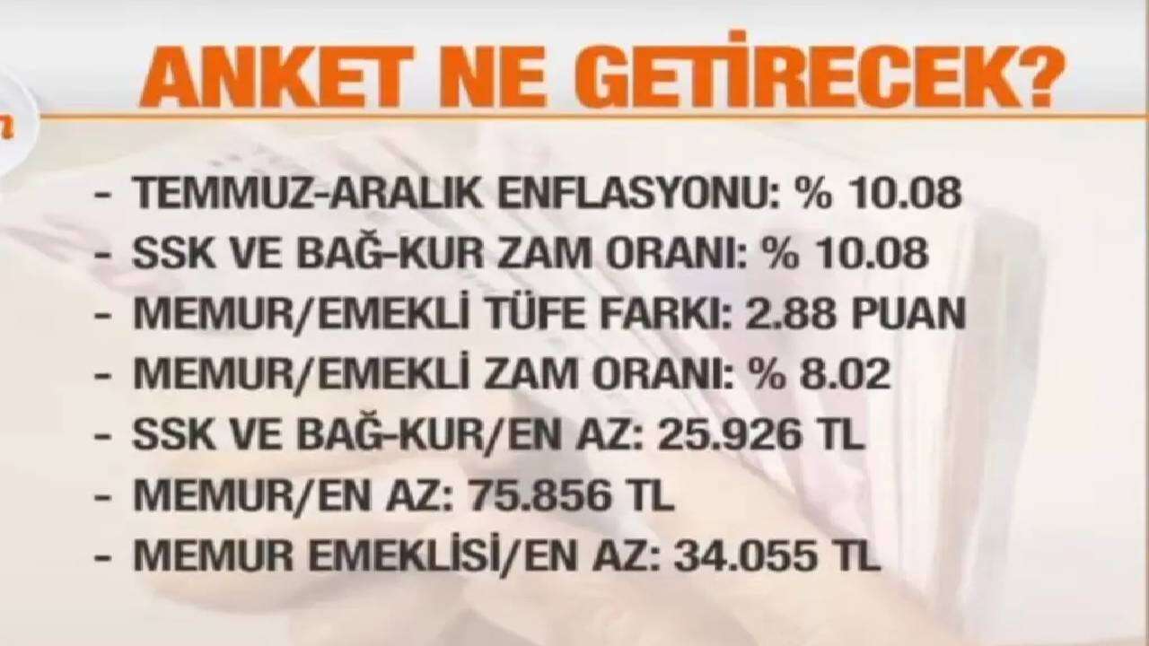 SSK ve Bağ-Kur emeklisine son dakika müjdesi: Ocak 2027 zammı için yeni rakam sızdı, işte masadaki yeni maaş tablosu! 5